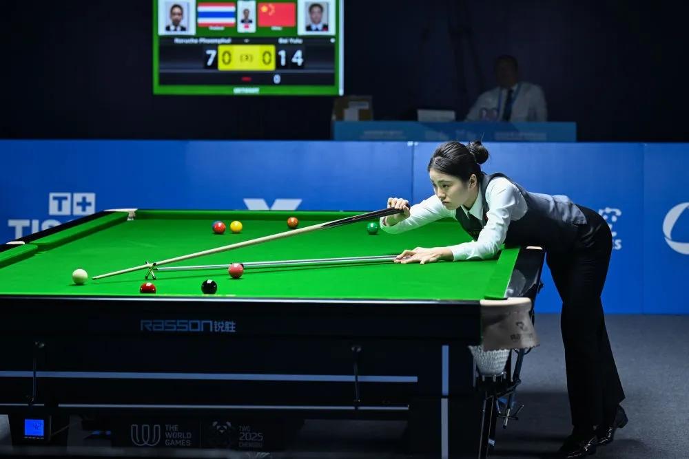 领先后贡献, 红球项目决 领先后贡献, 红球项目决