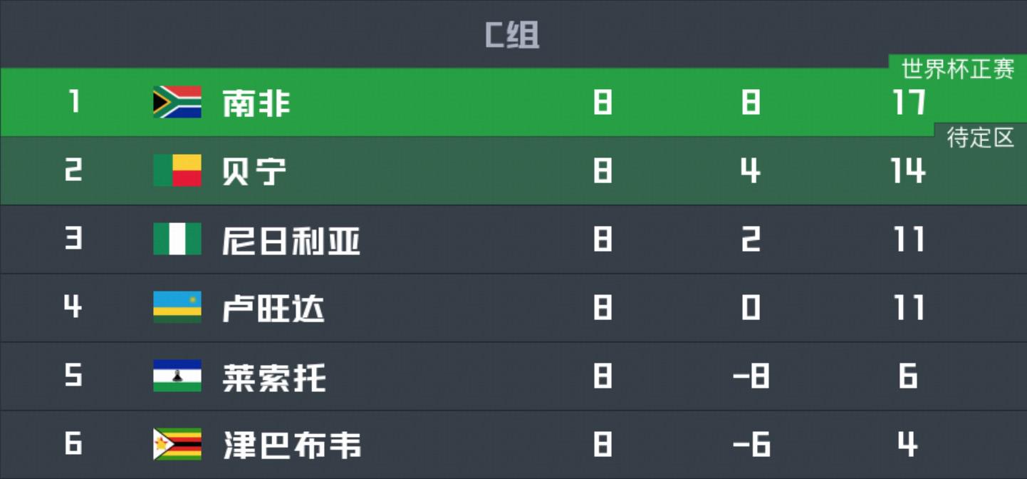 ue